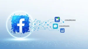 Facebook pixel setup process flowchart diagram